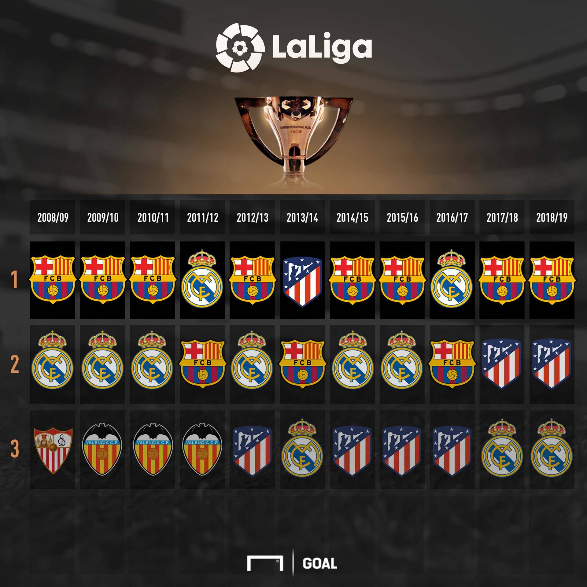 A的资源共 A的资源共