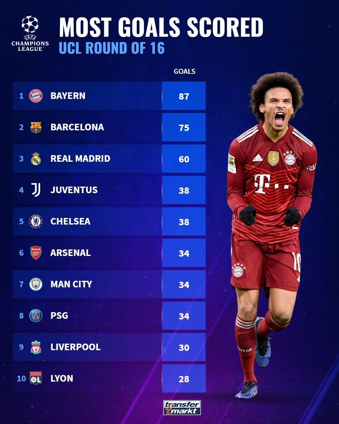 搜索引擎提 搜索引擎提